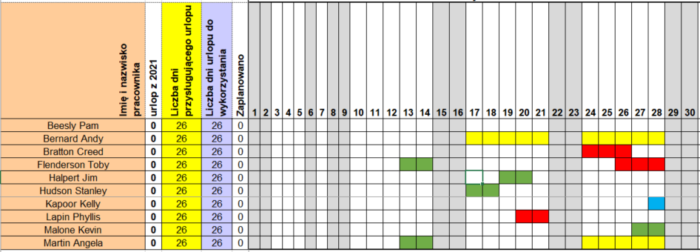Przykład planu urlopowego w Excelu